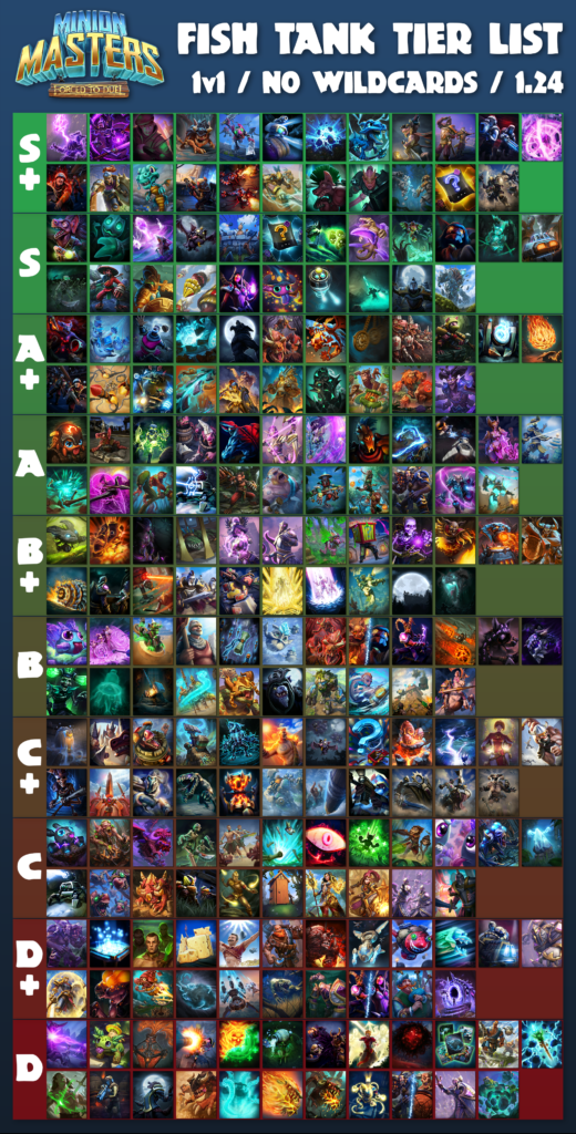 Minion Masters Tier List BadAsAFish80